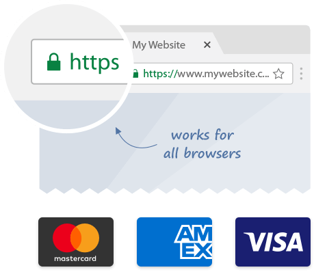 Manage emails, calendars and more with from any web browser
